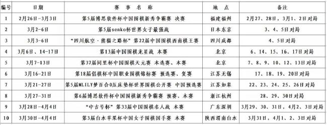 今日，光线彩条屋影业发布2019国产动画片单，并曝光一组先导概念海报